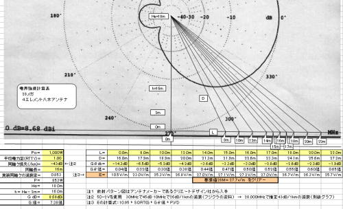 28KʓdEp^[}